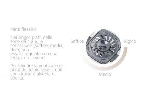 RETE TEMPUR® PREMIUM-FLEX 4000 - immagine 4